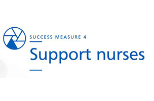 Success measure 4 Support nurses