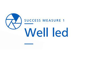 Success measure 1 Well Led
